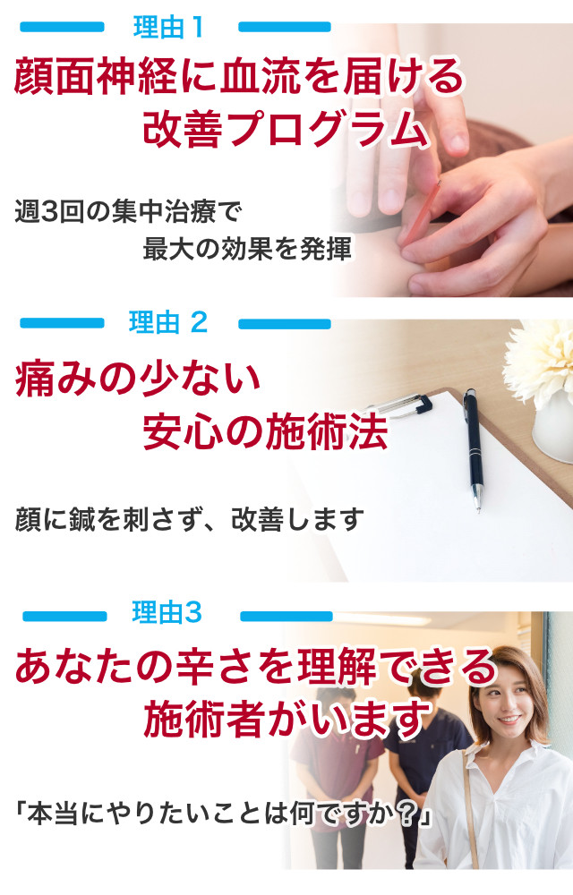 理由1顔面神経に血流を届ける改善プログラム 理由2痛みの少ない安心の治療法 理由3あなたの辛さを理解できる施術者がいます